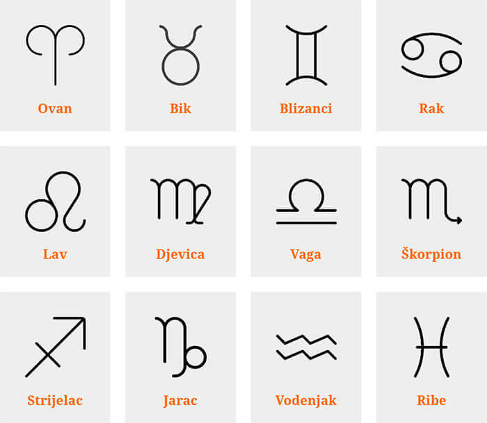 Horoskop - grad-zlatar.net